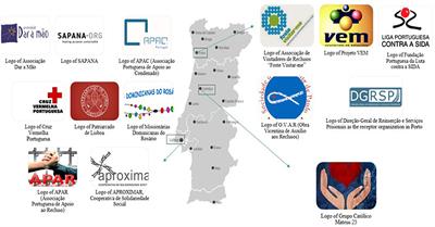 The Experience of Volunteers in Prisons in Portugal: A Qualitative Study